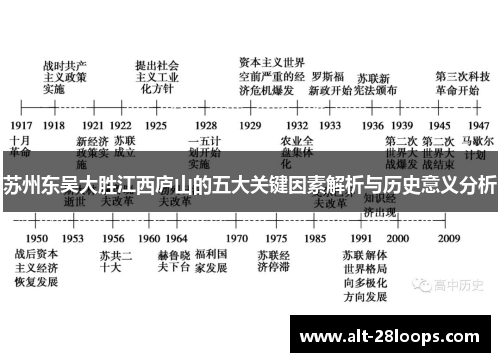 苏州东吴大胜江西庐山的五大关键因素解析与历史意义分析 苏州东吴大胜江西庐山的五大关键因素解析与历史意义分析