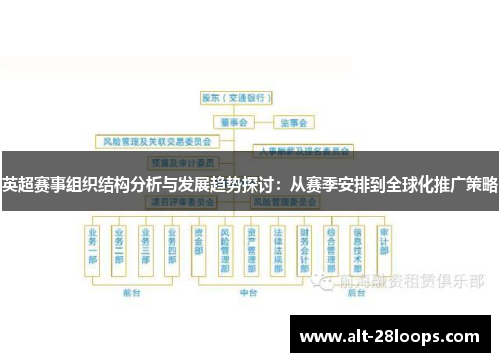 英超赛事组织结构分析与发展趋势探讨:从赛季安排到全球化推广策略 英超赛事组织结构分析与发展趋势探讨:从赛季安排到全球化推广策略