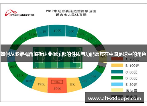 如何从多维视角解析建业俱乐部的性质与功能及其在中国足球中的角色 如何从多维视角解析建业俱乐部的性质与功能及其在中国足球中的角色