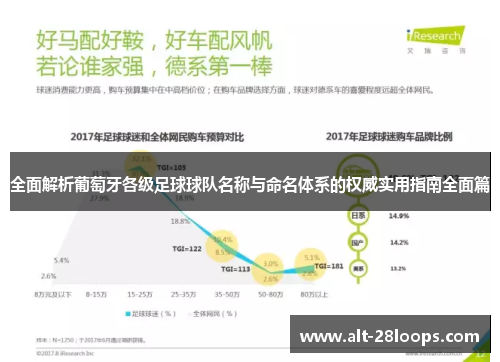 全面解析葡萄牙各级足球球队名称与命名体系的权威实用指南全面篇 全面解析葡萄牙各级足球球队名称与命名体系的权威实用指南全面篇