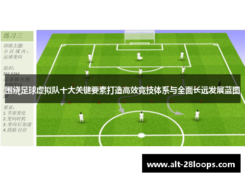 围绕足球虚拟队十大关键要素打造高效竞技体系与全面长远发展蓝图 围绕足球虚拟队十大关键要素打造高效竞技体系与全面长远发展蓝图