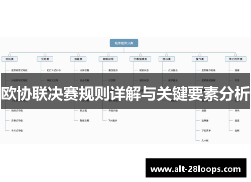 欧协联决赛规则详解与关键要素分析 欧协联决赛规则详解与关键要素分析