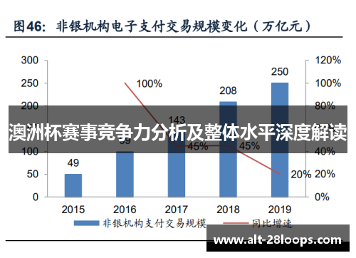 澳洲杯赛事竞争力分析及整体水平深度解读 澳洲杯赛事竞争力分析及整体水平深度解读