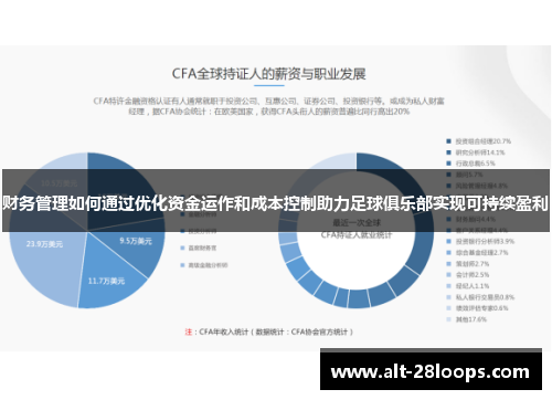 财务管理如何通过优化资金运作和成本控制助力足球俱乐部实现可持续盈利 财务管理如何通过优化资金运作和成本控制助力足球俱乐部实现可持续盈利