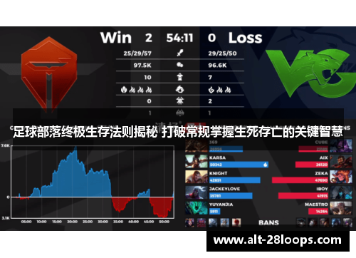 足球部落终极生存法则揭秘 打破常规掌握生死存亡的关键智慧